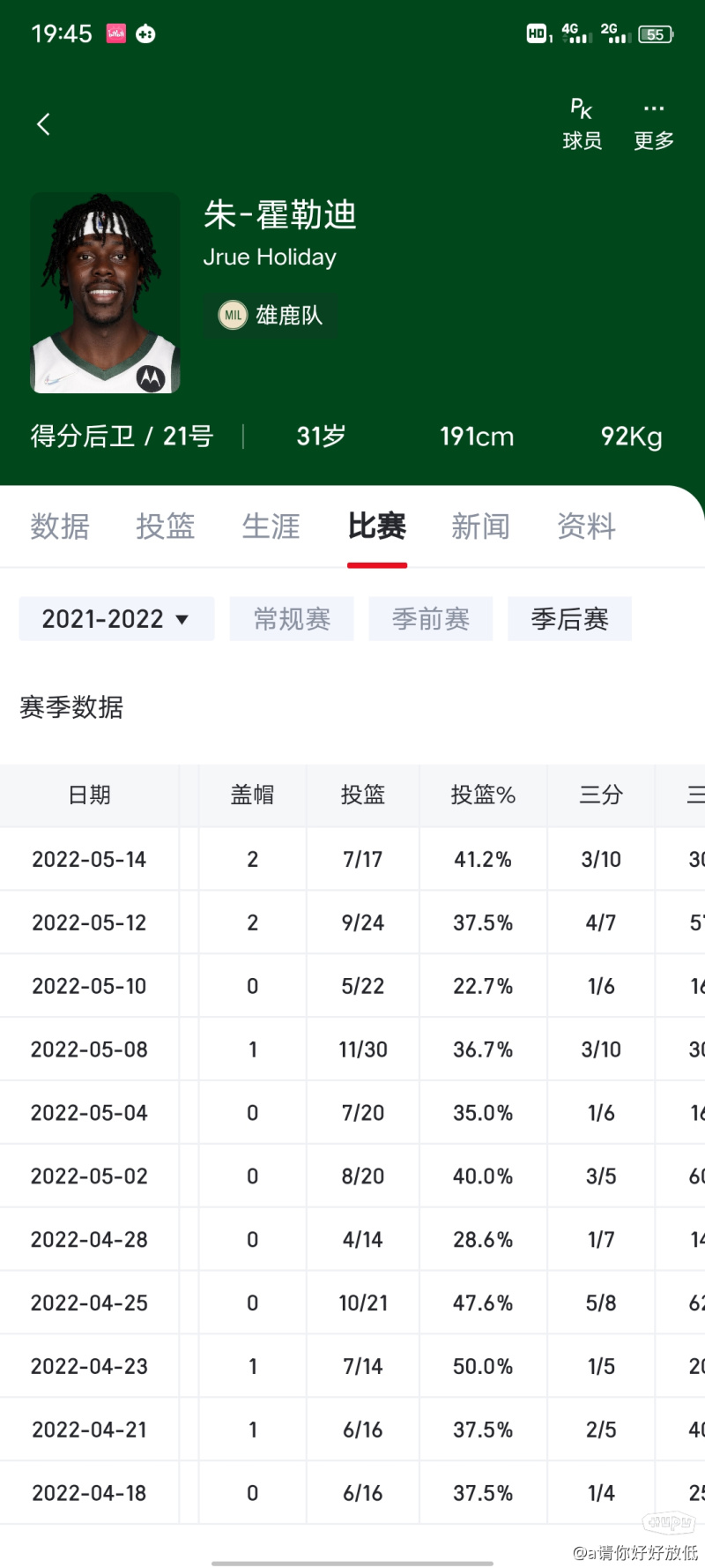 为什么总有瞎子说霍勒迪打爆斯玛特 嘲讽斯玛特的最佳防守球员 虎扑