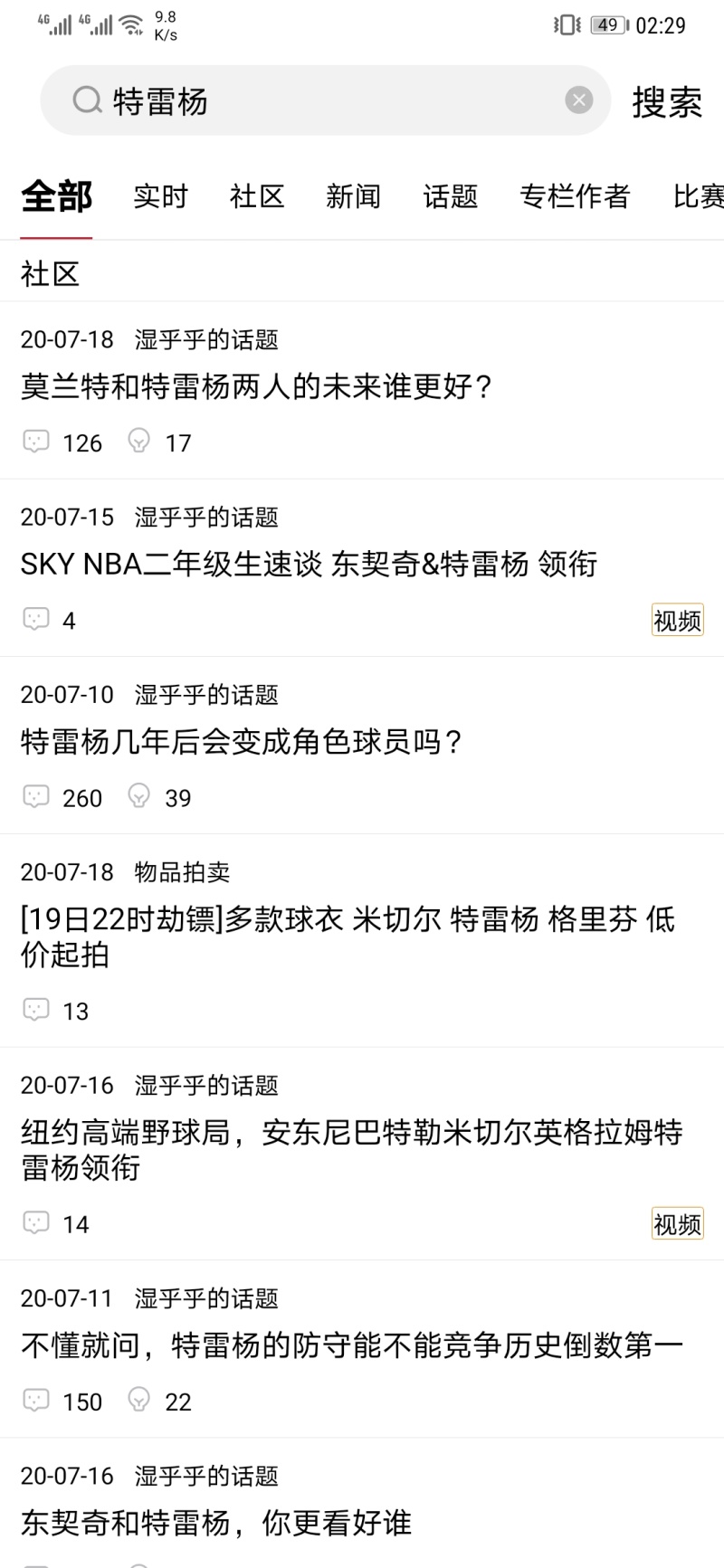 现在都开始贬低特雷杨了 虎扑