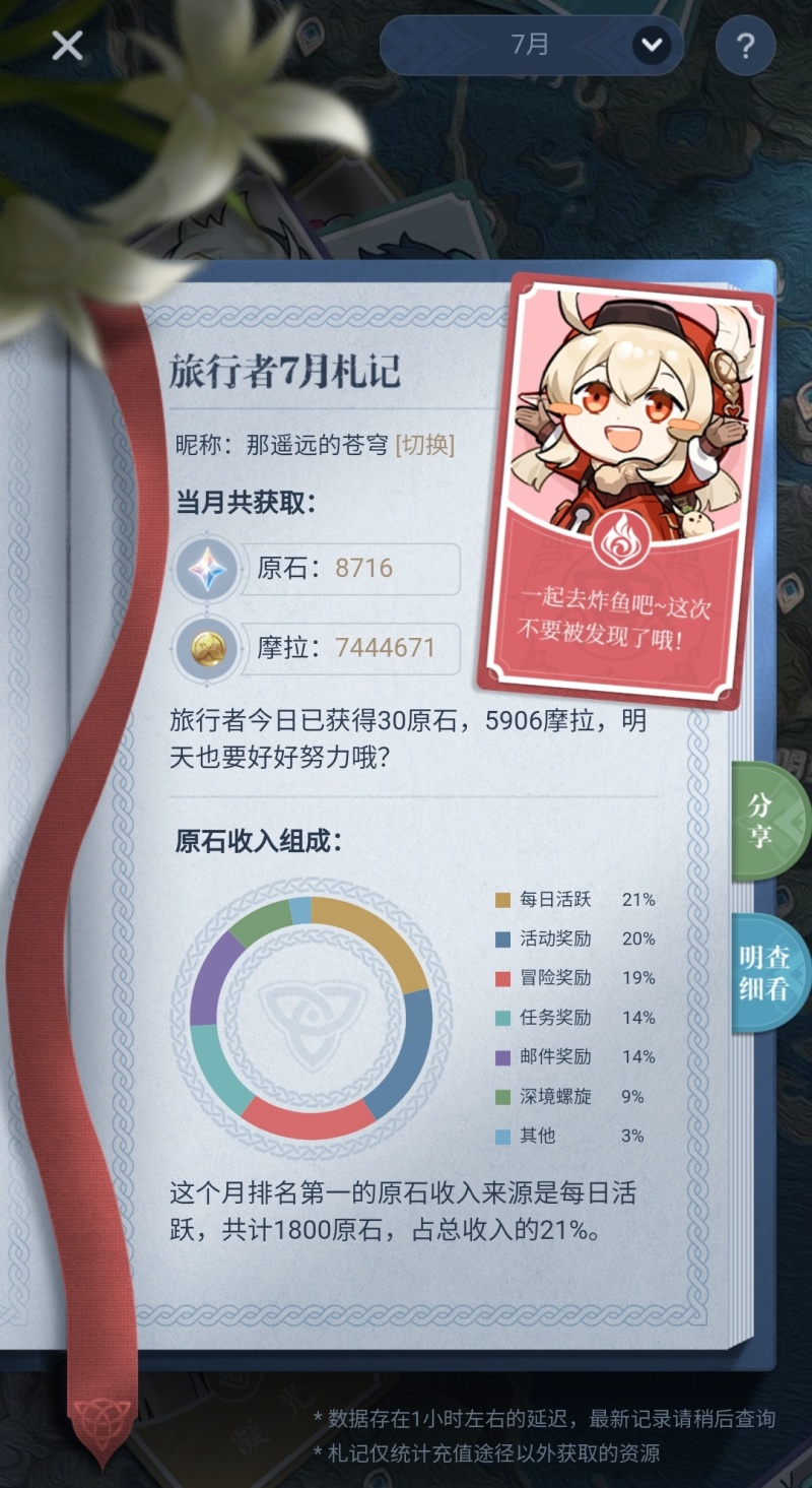 不会真的有人比我拿的原石多吧 虎扑