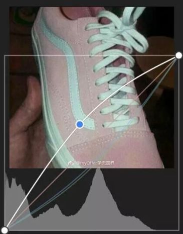 这到底是灰绿还是粉白啊