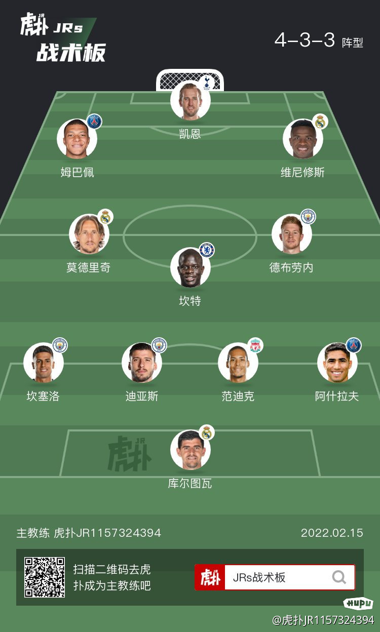 现役最合理最强阵容 虎扑